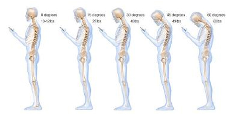 L’utilizzo del telefono cellulare deforma la colonna vertebrale