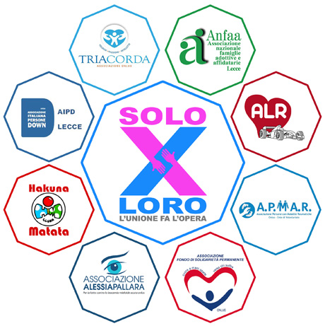 “SOLO x LORO” è la nuova rete sociale che vede otto associazioni impegnate a favore del polo pediatrico del Salento