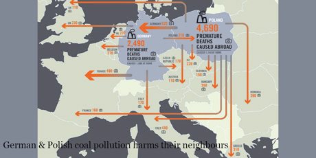 ENERGIA. Italia secondo paese europeo che soffre inquinamento carbone di altri paesi (oltre che dal proprio)